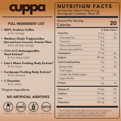 Healthy Coffee